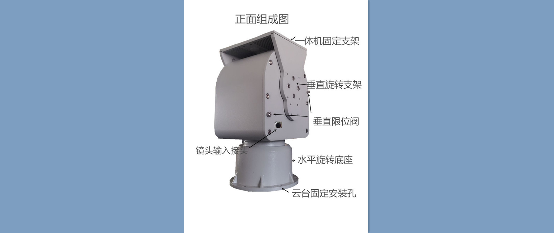 顶载云台正面_副本.jpg